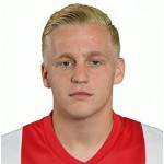 Donny van de Beek kläder