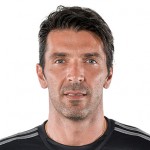 Gianluigi Buffon kläder