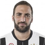 Gonzalo Higuain kläder