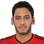 Hakan Calhanoglu kläder