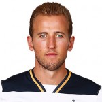 Harry Kane kläder