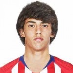 Joao Felix kläder