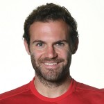 Juan Mata kläder