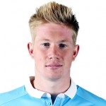 Kevin De Bruyne kläder