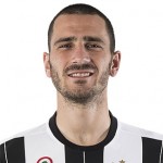 Leonardo Bonucci kläder