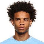 Leroy Sane kläder