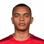 Manuel Akanji kläder