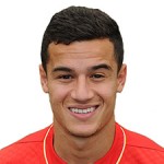 Philippe Coutinho kläder