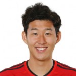 Son Heung-min kläder