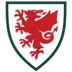 Wales kläder